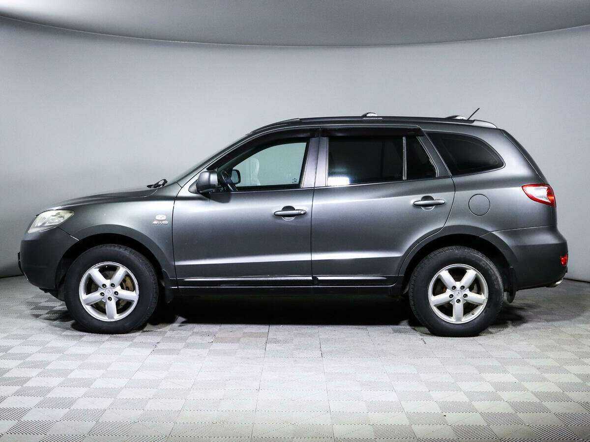 Hyundai Santa Fe, 2006 Фото №8