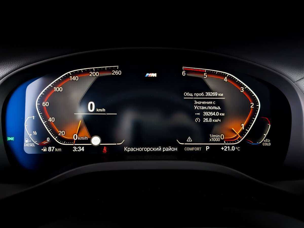 BMW X4 30d, 2021 Фото №12