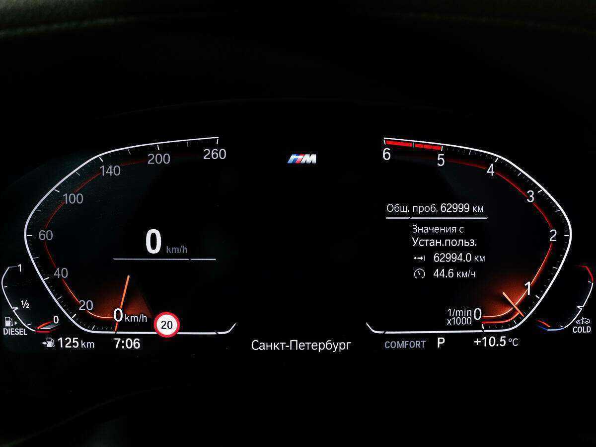 BMW X4 30d, 2020 Фото №25
