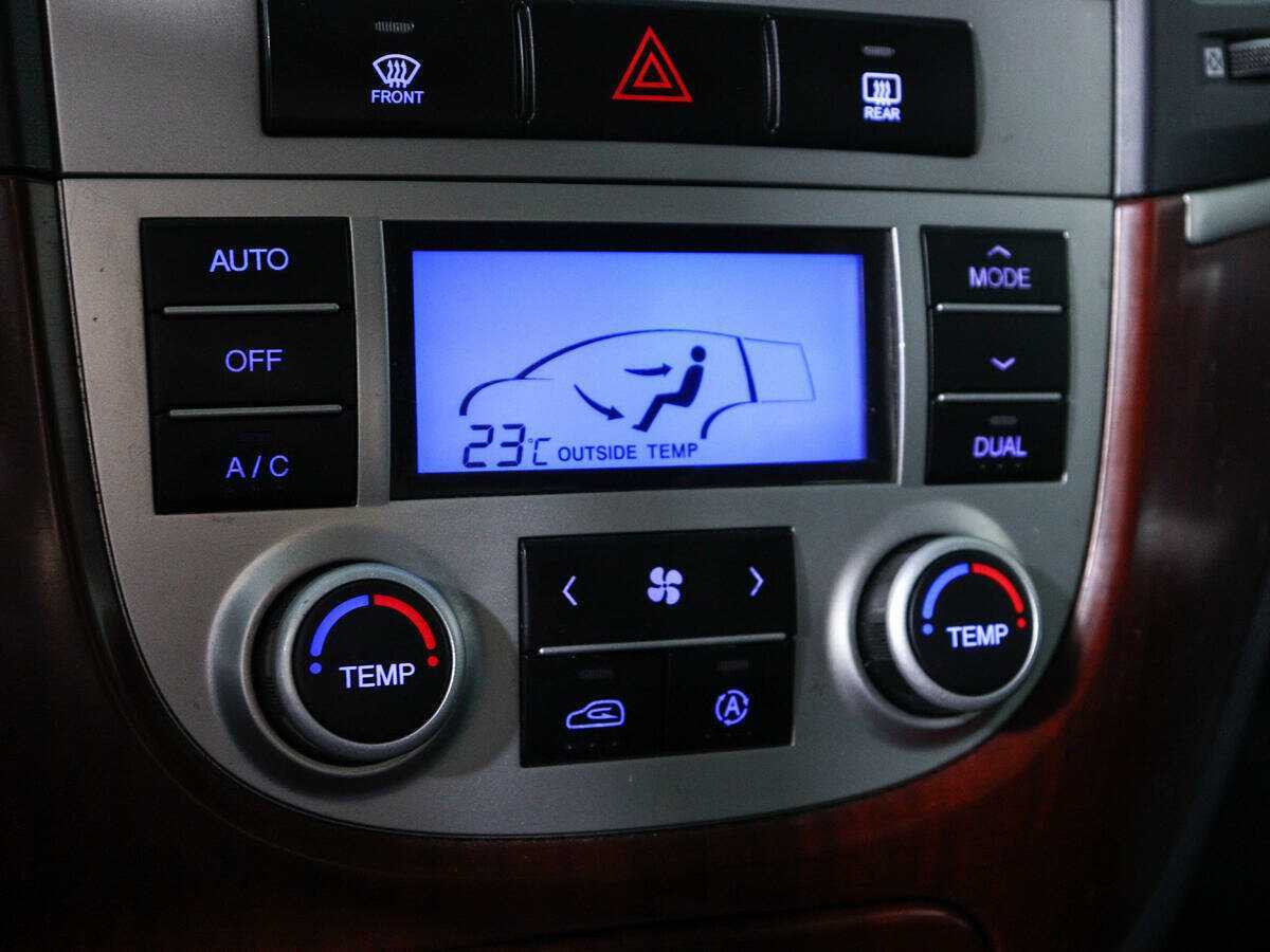 Hyundai Santa Fe, 2006 Фото №18