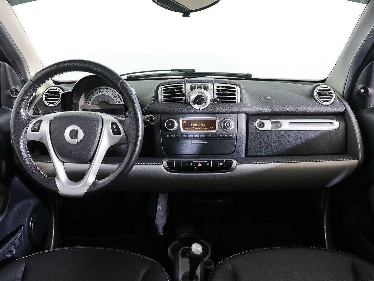 Smart Fortwo, 2014 Фото №10