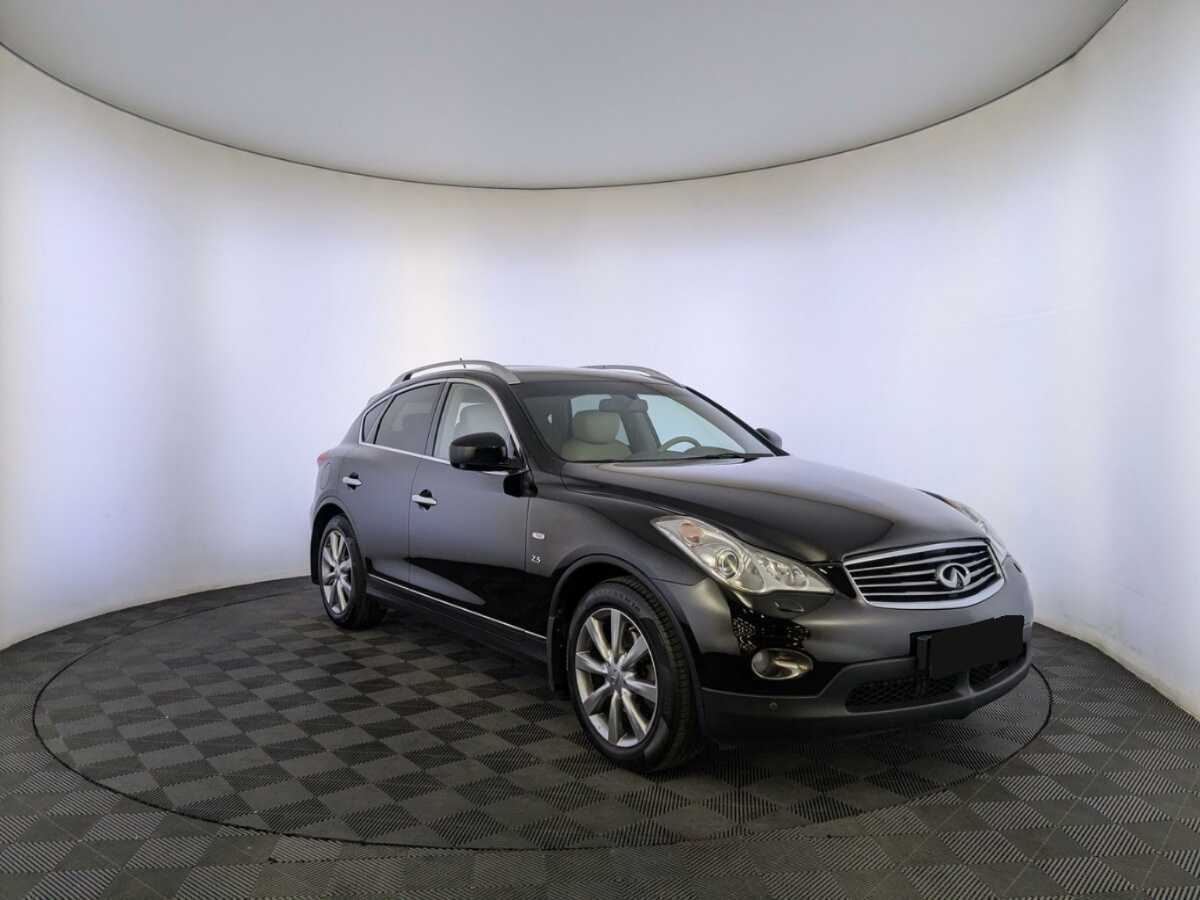 Infiniti QX50, 2015 Фото №3