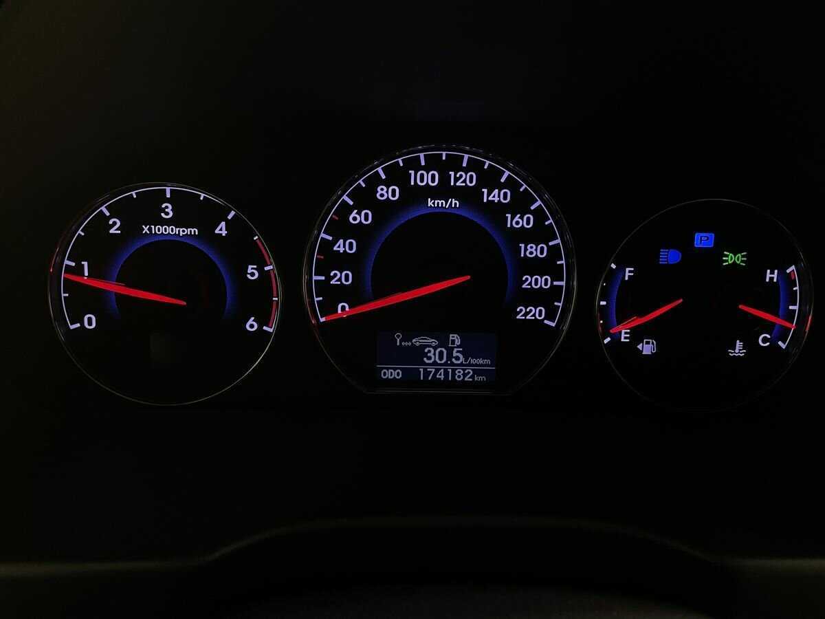 Hyundai Santa Fe, 2010 Фото №11