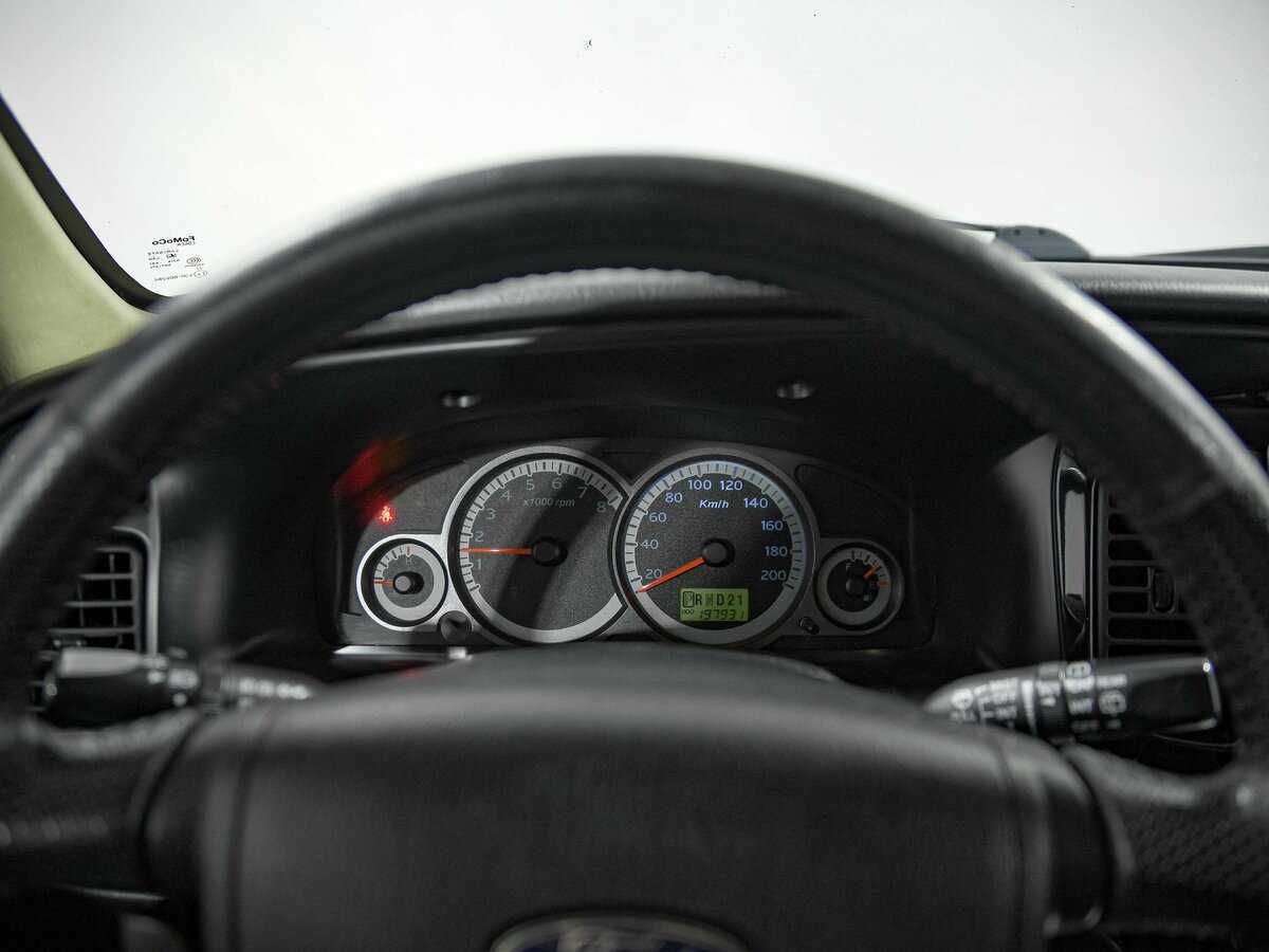 Ford Escape, 2008 - 223 278 км. | Фото №7