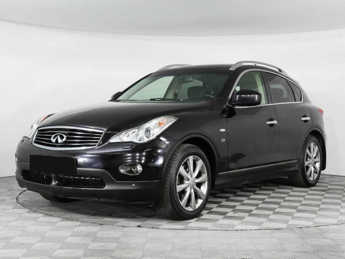 Infiniti QX50, 2015 - 145 205 км. | Фото №1
